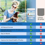 Chicken Vitamin, Electrolyte & Probiotic Supplement - Support Hydration Digestion Immunity Egg Production – Poultry Supplement for Chickens, Ducks, and All Ages of Birds – All-Season Use,10oz Powder