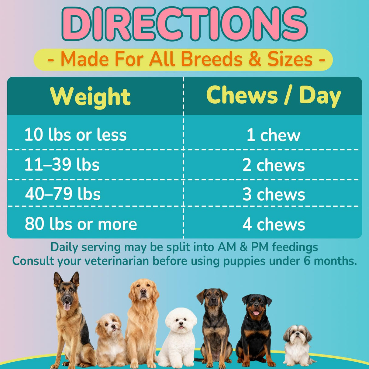 Woyamay Flea + Coat Glow Soft Chews, Natural Flea and Tick Prevention for Dogs, Dog Flea and Tick Treatment Chewable, Reduces Itch & Shedding with Fish Oil & Neem, Chicken Flavor