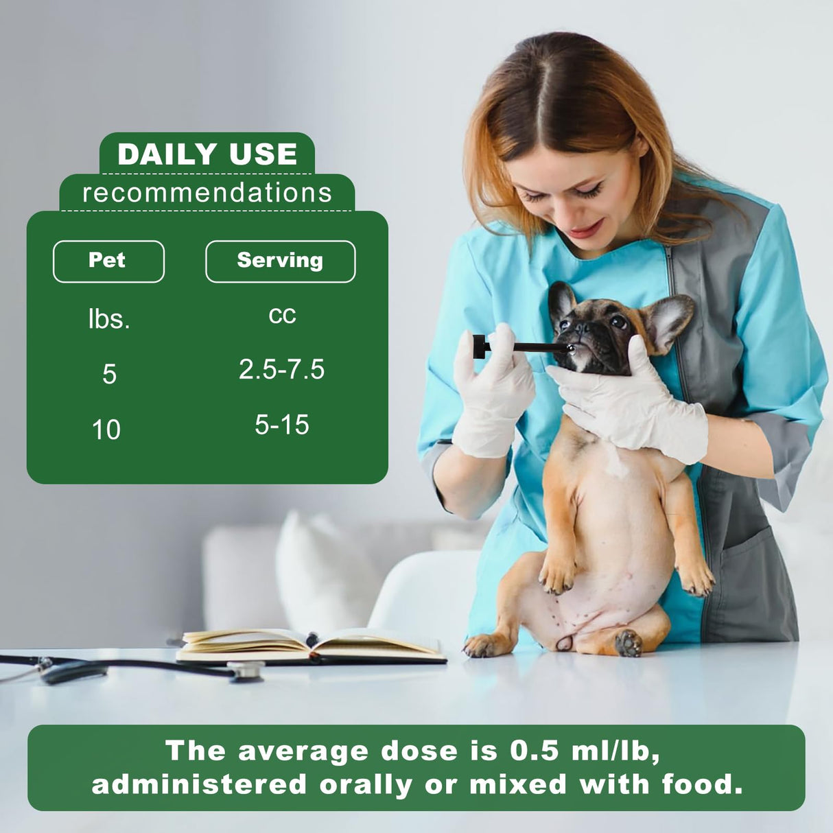 Liovsiso Activated Charcoal for Dogs(Liquid)–Dog First Aid Essential, Ready Rescue for Dogs – Detox, Diarrhea & Gas Relief, Non-GMO, 60ml