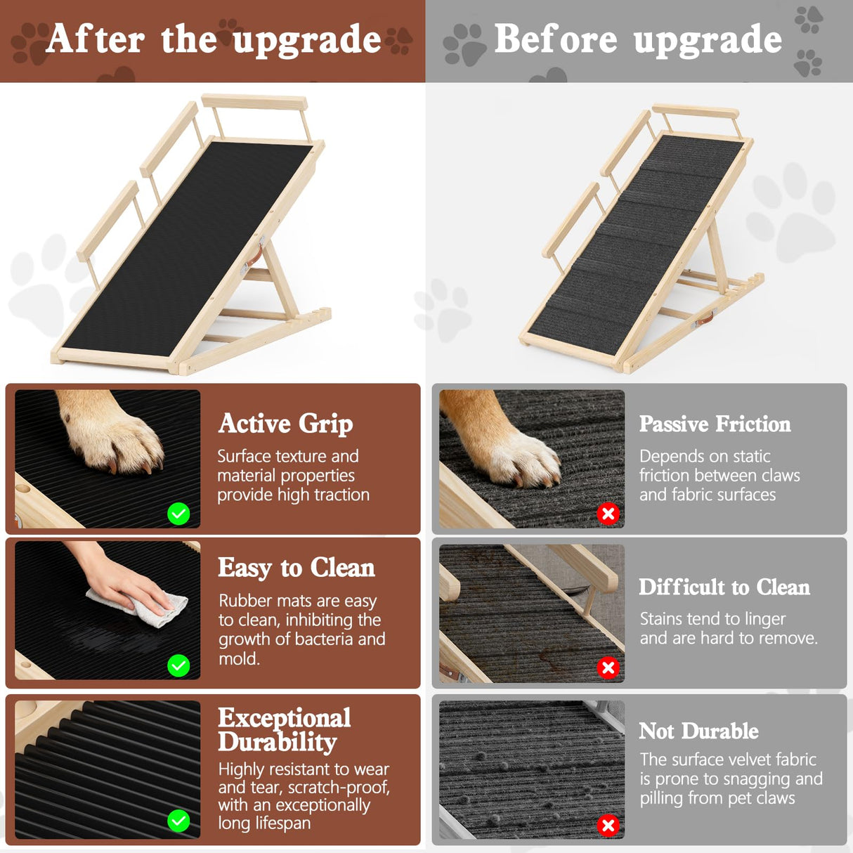 Chuiendi Dog Ramp for High Bed, Couch, Car, Pet Ramps 55.12" Long Adjustable 19.3"-27.17" Wooden Dog Step with Anti-slip Rubber Mat & Safety Side Rails for Small Medium Large Older Pets, up to 250 lbs