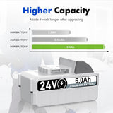 Ayssmac 6.0Ah Replacement Battery for Sun Joe Snow Joe iON+ 24V Series Li-ion Cordless Power Tools, Compatible with 24VBAT-LTW/XR/LTE/LTX/LT Battery,24V-X2-21LMSP 24V-X2-21LM 24V-X2-PW1200 24V-X2-16LM