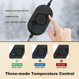 GeerDuo Dog Heating Mat, 22x18in Waterproof Pet Pad for Dogs Smart Thermostat Switch, Whelping Supplies Heated Dog Bed, Puppy Heating Pad Mat