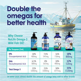 Wild Omega 3 Fish Oil for Dogs - Dog Fish Oil Liquid to Reduce Shedding & Itching - Supports Joints, Brain, and Heart Health - Fish Oil for Dogs Skin and Coat Supplement - Rich in EPA + DHA - 12oz