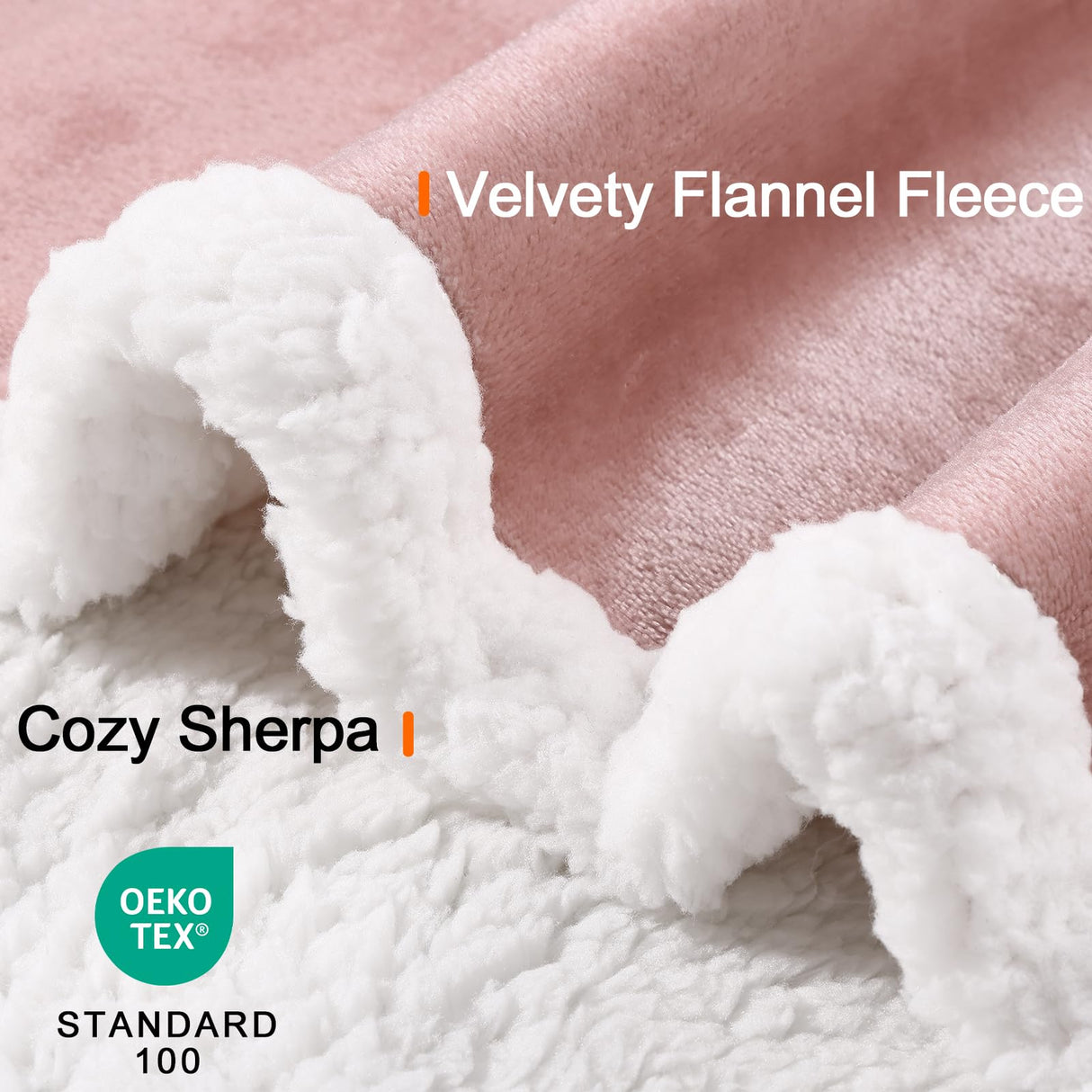 Smiry Waterproof Blanket Throw for Large Dogs, Soft Reversible Dog Blanket for Sofa Couch Bed, Washable Leakproof Sherpa Fleece Furniture Couch Protector(60"x80", Pink/White)