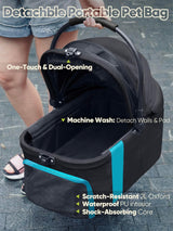 Small Dog Stroller, Pet Stroller for Small Dogs, 5-in-1 Dog Strollers - Fold All in One Without Detaching Carrier, Pet Strollers with Removable Waterproof Carrier for Dogs Cats 10 lbs 20 lbs - Black