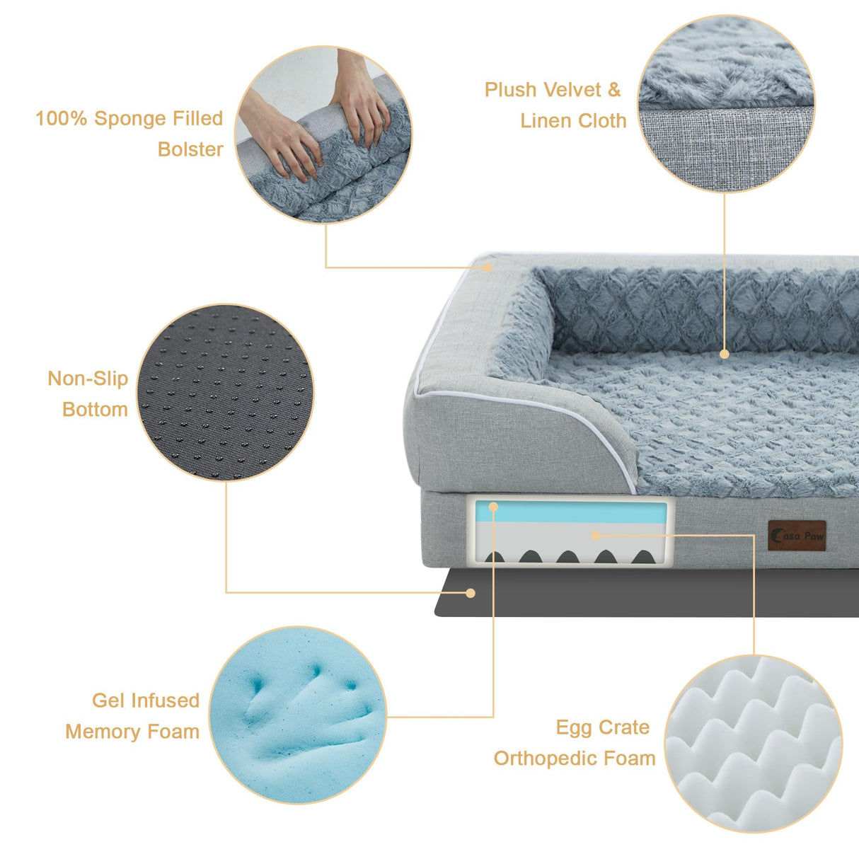 Casa Paw Orthopedic Dog Beds for Extra Large Sized Dogs, Waterproof Memory Foam XL Pet Bed with Sides 42x30Inch, Non-Slip and Egg-Crate Foam Big Dog Couch Bed with Removable Washable Cover, Light Grey