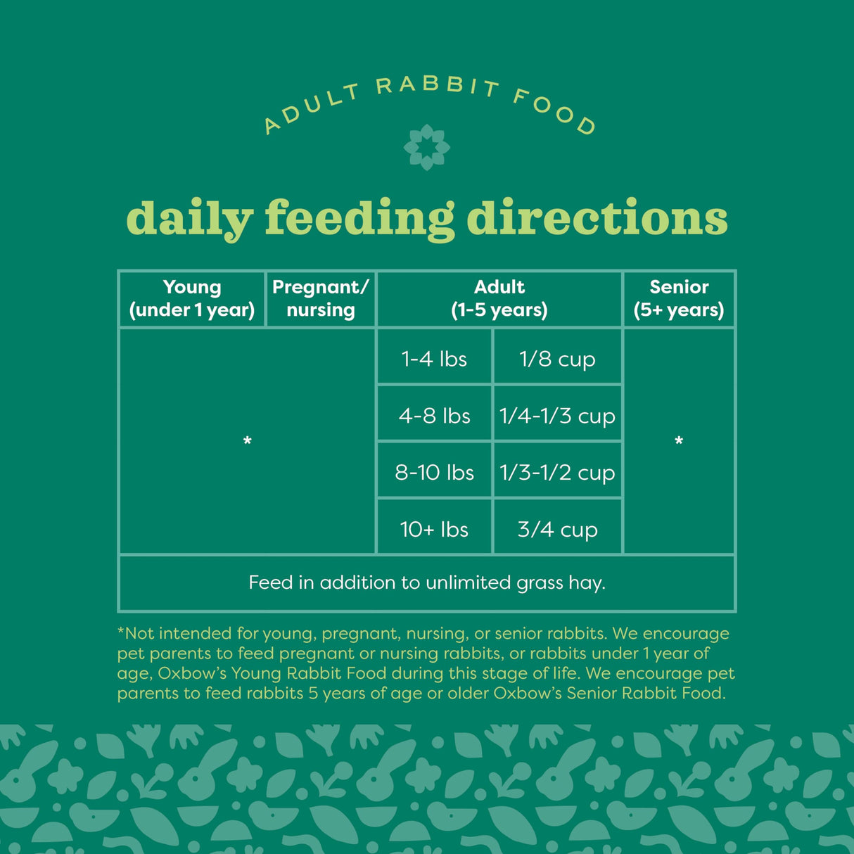 Oxbow Garden Select Rabbit Food, Adult, Made with Oxbow Timothy Hay for Rabbit, Bunny Food Pellets, Non-GMO, No Soy or Wheat, Small Animal Pet Products, Made in USA, High Fiber, 8 lb. Bag