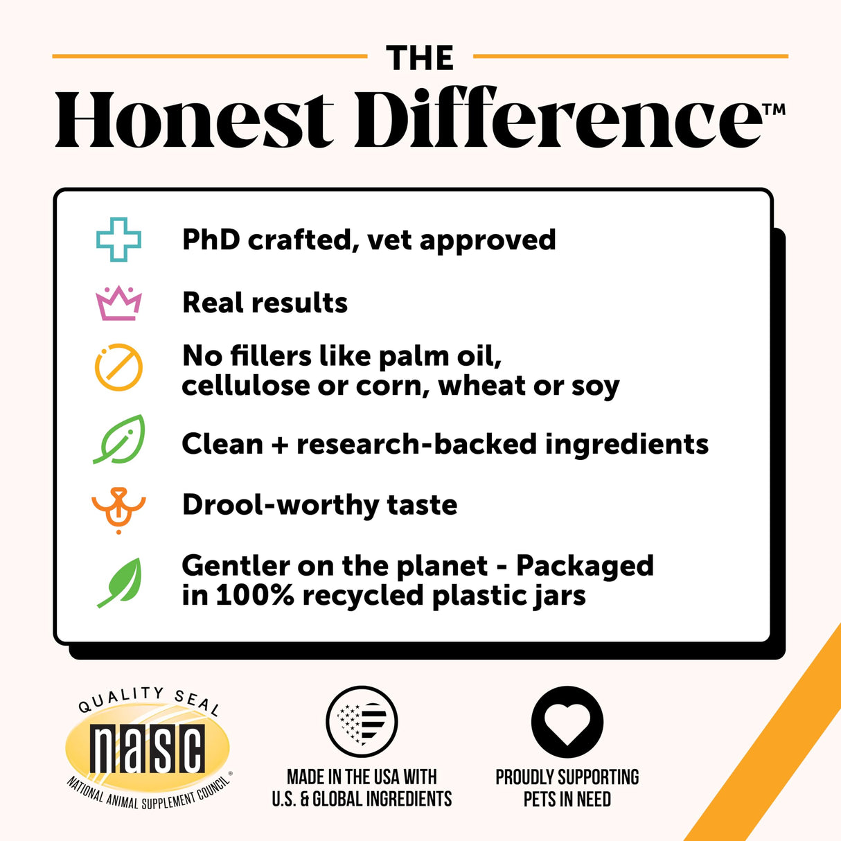 Dog Allergy + Itch Relief Max Strength Chews – Probiotic Supplement for Dogs with Colostrum, Omega Fatty Acids – Supports Seasonal Allergy Relief, Healthy Skin, Coat & Immune System (Chicken, 90ct)