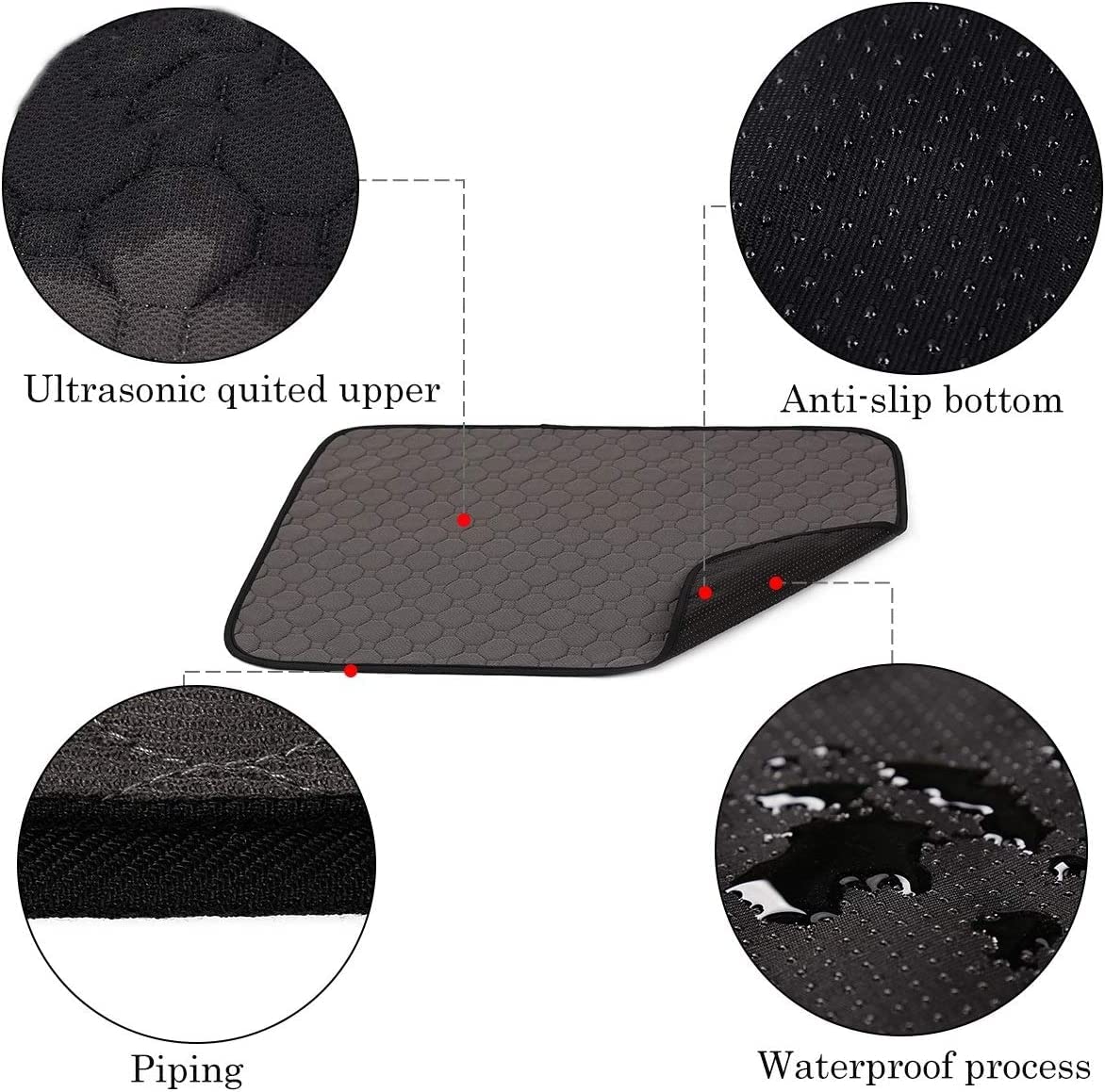2 pcs Guinea Pig Cage Liners - Washable Guinea Pig Pee Pads, Waterproof Reusable & Anti Slip Guinea Pig Bedding Fast and Super Absorbent Pee Pad for Small Animals Rabbit Hamster Rat
