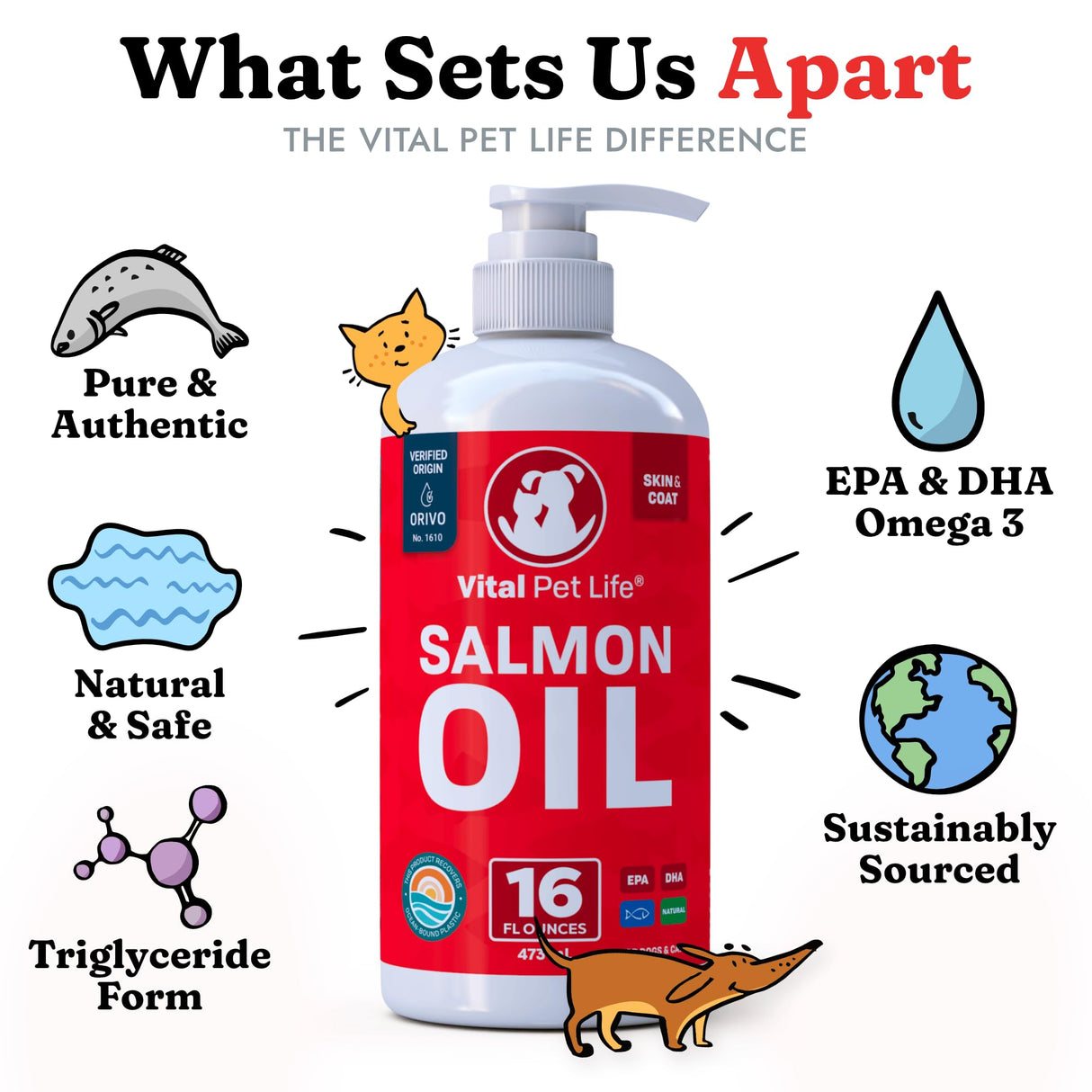 Salmon Oil for Dogs & Cats - Healthy Skin & Coat, Fish Oil, Omega 3 EPA DHA, Liquid Food Supplement for Pets, Supports Joint & Bone Health, Natural Allergy & Inflammation Defense, 16 oz