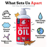 Salmon Oil for Dogs & Cats - Healthy Skin & Coat, Fish Oil, Omega 3 EPA DHA, Liquid Food Supplement for Pets, Supports Joint & Bone Health, Natural Allergy & Inflammation Defense, 16 oz