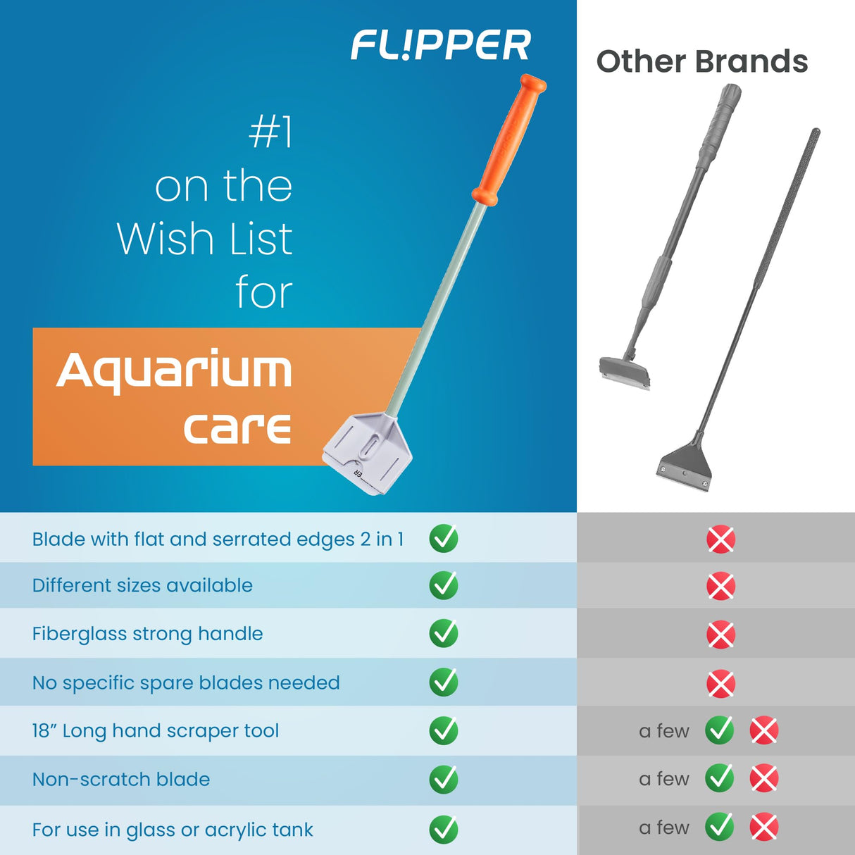 FL!PPER Flipper Platinum Scraper and Fish Tank Cleaner with Serrated Blade for Glass and Acrylic | Hand Algae Remover for Aquariums Professional Fish Tank Accessories | 18” Rigid Shaft
