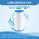REEPLAR PWK35B Replaces Hot Springs Limelight Spa Filters, Compatible with Watkins 1642301-1, 78161, 78286, Filbur FC-3921, Hot Spring Limelight Series Filter Cartridge,35 sq.ft - 2 Pack