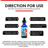 Morning Bird Milk Thistle & Dandelion Extract 1 fl oz - Organic Bird Supplement for Optimal Health – Support Liver Heath & Promotes Detox - Suitable for All Birds Species