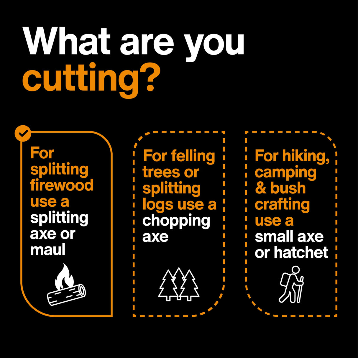 Fiskars X25 Splitting Axe, 28" Wood Splitting Axe for Medium to Large Size Logs with Shock Absorbing Handle and Sheath, Split Firewood, Forged Steel Blade, Bushcraft Gear and Camping Hatchet