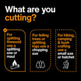Fiskars X25 Splitting Axe, 28" Wood Splitting Axe for Medium to Large Size Logs with Shock Absorbing Handle and Sheath, Split Firewood, Forged Steel Blade, Bushcraft Gear and Camping Hatchet