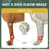 GFKRHPNY Pair of Dog Leg Braces for Front Hock Joint, Dog Front Leg Wrist Brace with Metal Spring Inserts, Dog Leg Sleeve with Reflective Straps, Prevents Injuries and Sprains, XS/S