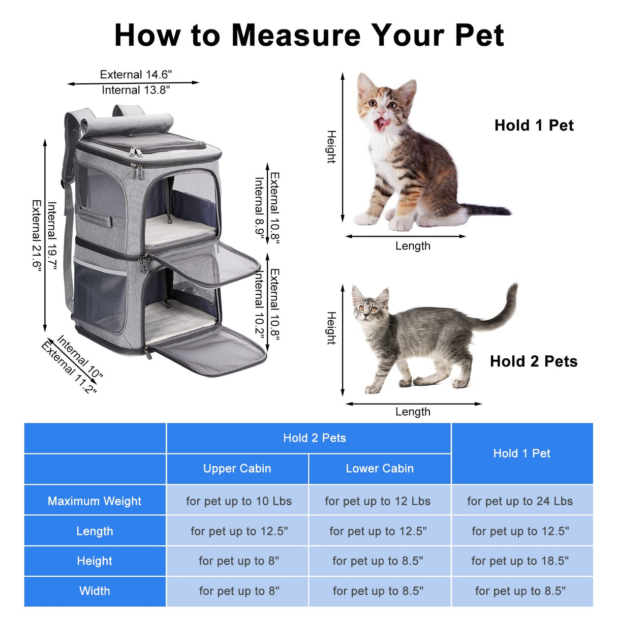 VOISTINO 2-in-1 Double Pet Carrier Backpack for Small Cats and Dogs, Portable Pet Travel Carrier, Super Ventilated Design, Ideal for Traveling/Hiking/Camping, Large Size