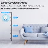 Ultrasonic Pest Repeller Indoor, 6 Pack Mouse Repellent, Mice Repellent Indoor, Rodent Repellent Ultrasonic Plug-in Insect Bug Bat Squirrel Rat for House Attic Garage Basement Apartment