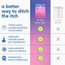 Load image into Gallery viewer, GutWell Itchy Skin - Dog Itching Skin Relief &amp; Seasonal Allergy Itch Relief for Dogs - Promotes Skin Hydration, Elasticity &amp; Healthy Barrier with Triple-biotic Blend, Zinc, &amp; Vitamin E - 60 Scoops
