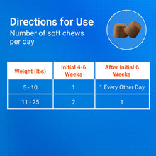 Load image into Gallery viewer, Nutramax Laboratories Cosequin Plus MSM &amp; Boswellia Mini Sized Soft Chews
