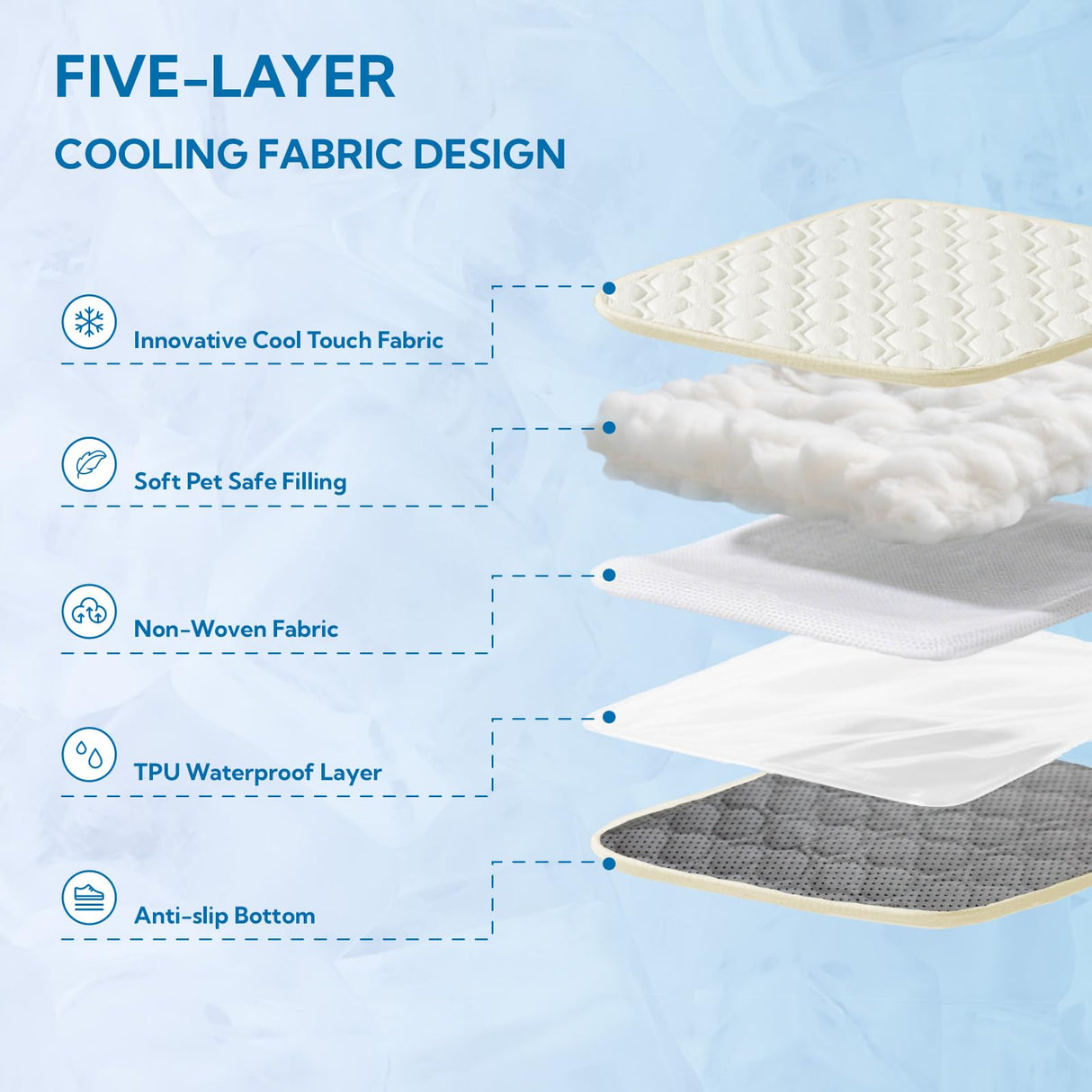 Soulbond Cooling Mat for Small Dogs - 25"x35" Washable Cooling Pad for Dogs & Cats, QMAX>0.3, Anti-Slip Bottom, Portable Summer Cool Pet Bed Pad for Outdoor/Indoor/Cars/Travel Use, Pearl White