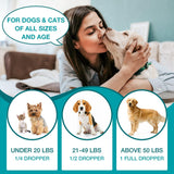 MaxHemp 2 Packs Pet Hemp Oil for Dogs and Cats- Anxiety, Stress Pain Holistic Inflammation Relief - for Joint Hip Аrthritis, Calming Oil Drop, Organic Pets Treats