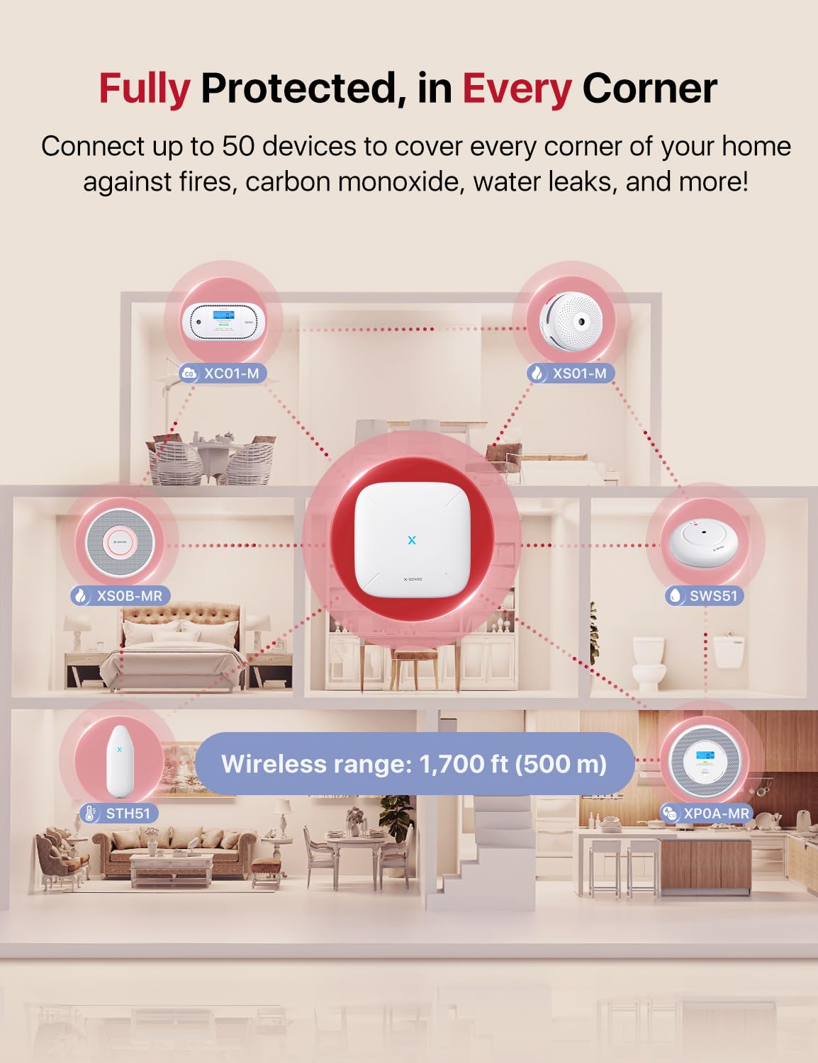 X-Sense Smart Smoke Detector with Voice Alerts and 17 Locations, Wi-Fi Smoke Alarm with SBS50 Base Station (Not Included), Test from APP, Wireless Interconnected Fire Alarm, Model XS0B-MR, 1-Pack