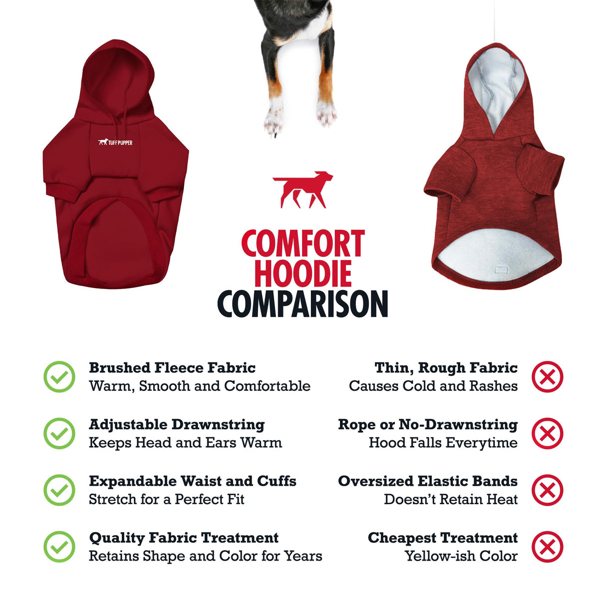 Tuff Pupper Dog Hoodie | Premium Quality Insulated Fabric | Ultra Soft Interior for Superior Comfort | Elastic Cuffs & Drawstring for Warmth | Stretch Fit Suitable for All Breeds (Red, XXS)