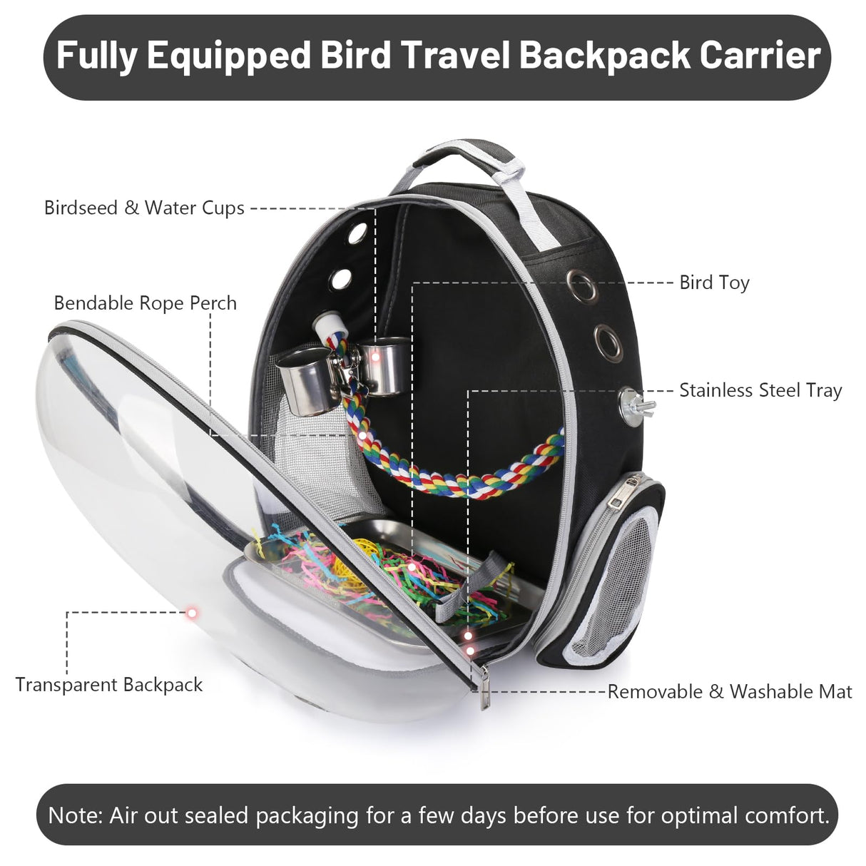 Bird Backpack Carrier, Travel Bird Cage for Small Medium Size Parrot Parakeet Budgies Cockatiel, Portable Clear Bubble Window Bag with Stainless Steel Tray Food Bolw Standing Perch (Black)