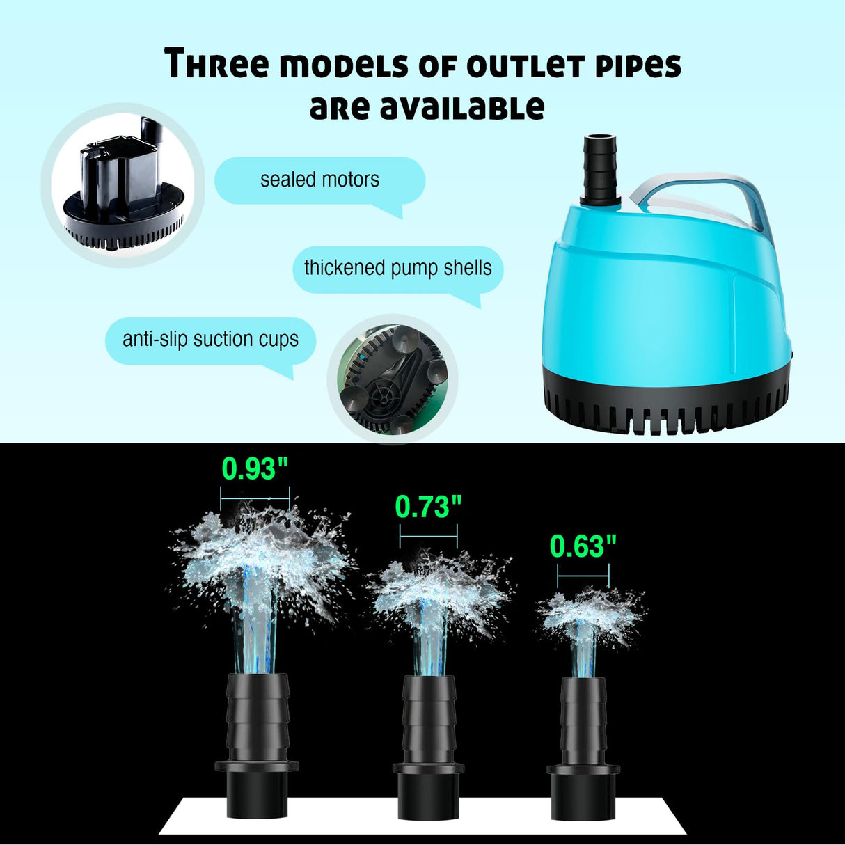 WUCIOOO 700GPH Ultra Quiet Bottom Suction Submersible Water Pump (2600L/H, 40W) with 3 Nozzles,8ft High Head,Suitable for Aquariums,Fish Tanks, Pond Fountains, Hydroponic Green,Indoor Fountains