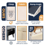 3-in-1 Dog Ramp with Storage – Pet Stairs for Dogs & Cats, Easy on Joints for Senior & Injured Pets, Hidden Storage Footstool, Anti-Slip, Supports 220 lbs, 18" High for Beds & Sofas