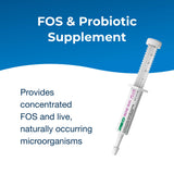 Pet-Ag Zoologic Bene-Bac Plus Mammal Gel - 30 gm Syringe - FOS & Probiotics for Dogs, Cats, Exotic and Wildlife Mammals