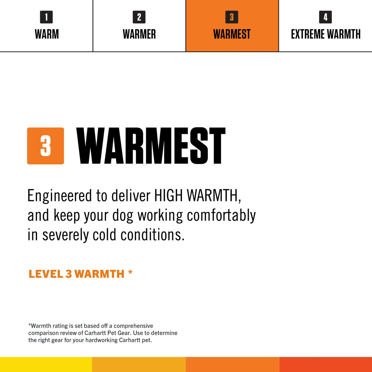 Carhartt Firm Duck Insulated Dog Chore Coat, Durable Weather Resistant Jacket for Cold and Windy Conditions, Hunter Orange, Large