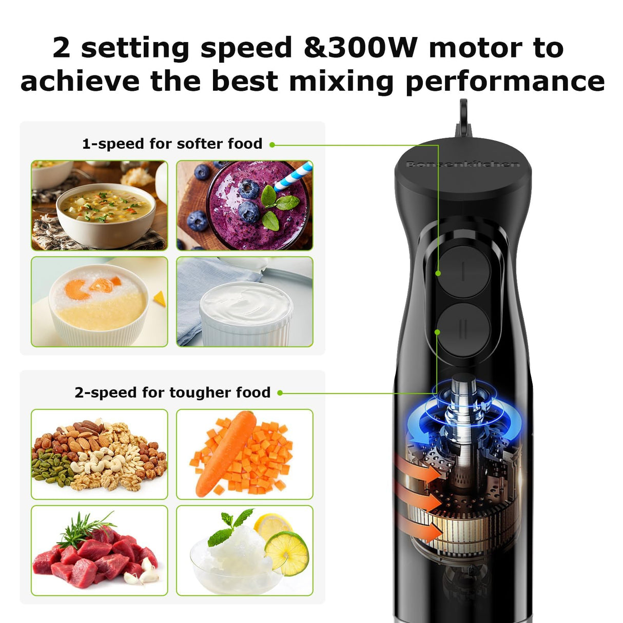 Hand Blender, Immersion Blender with 2 Mixing Speed, Electric Handheld Mixer Portable Stick Mixer with Stainless Steel Blades for Soup, Smoothie, Puree, Baby Food