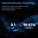 6 Pack Refrigerator Air Filter Replacement for Frigidaire FRGPAAF2 PureAir AF-2 Air Filter Compatible with Frigidaire FRFC2323AS, FRFC232LAF, FRFC233LAF, FRFG2323AF, FRFN2823AS Fridge