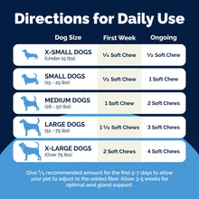 Load image into Gallery viewer, Vetnique Glandex Anal Gland Soft Chew Treats with Pumpkin for Dogs Digestive Enzymes, Probiotics Fiber Supplement for Dogs Boot The Scoot (30ct, Peanut Butter Chews)
