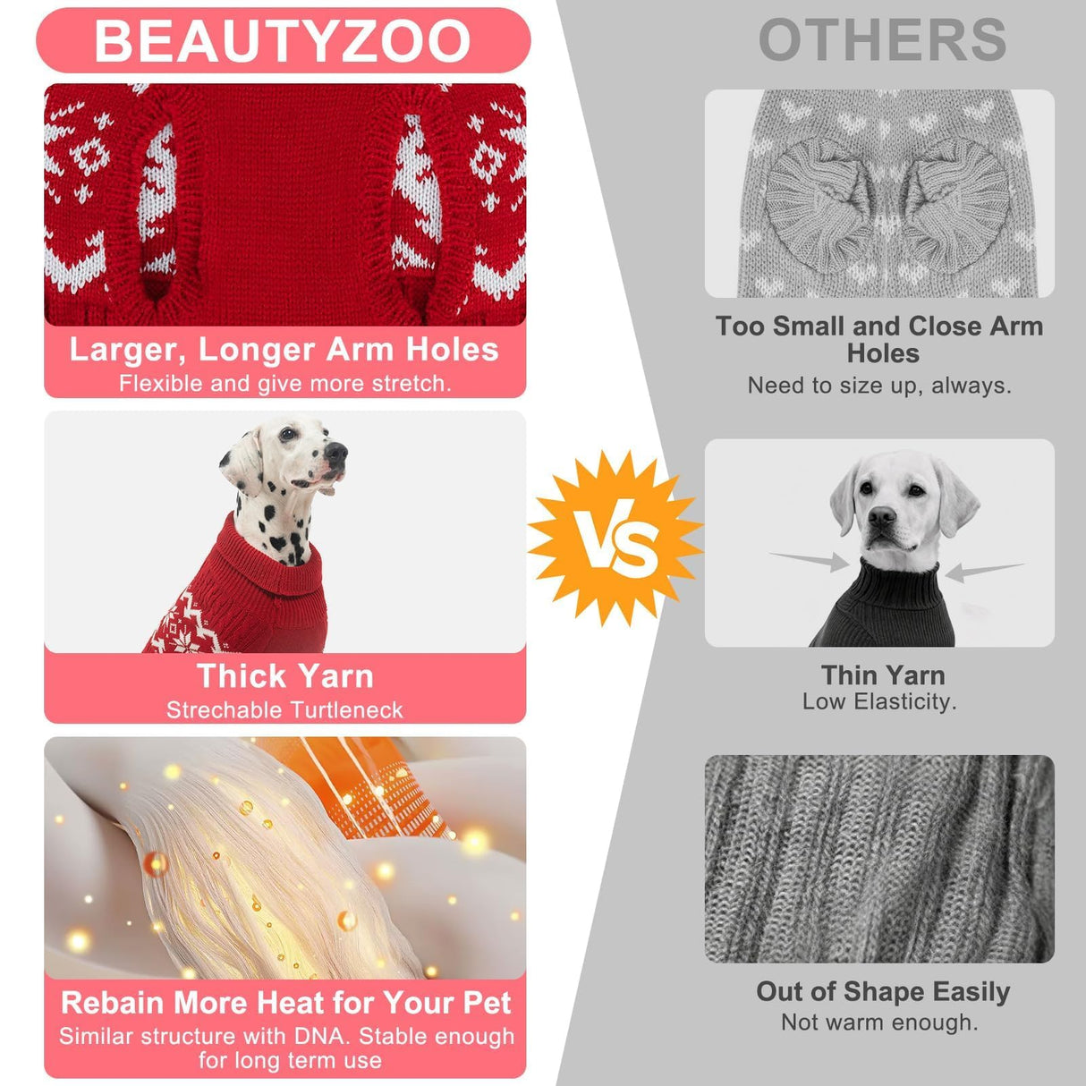 BEAUTYZOO Dog Christmas Sweater for Medium Large Dogs Boy Girl,Thick Warm Winter Turtleneck Pullover Cable Knit Big Dog Sweaters Pitbull Labrador Golden Retriever Clothes Male Female Pet Jacket,Red XL