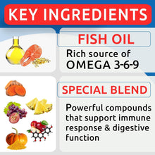 Load image into Gallery viewer, BARK&amp;SPARK Dog Allergy Relief Chews (180 Immune Treats) - Anti-Itch Skin &amp; Coat Supplement - Omega 3 Fish Oil - Dry &amp; Itchy Skin Relief Treatment Pills - Itching, Paw Licking &amp; Hot Spots
