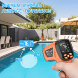 MESTEK Infrared Thermometer Temperature Gun, -40℉~2912℉, High Temp Infrared Thermometer with Color LCD, Non-Contact Pyrometer 50:1 Laser Thermometer Gun for Industrial HVAC Forge Metal Smelting