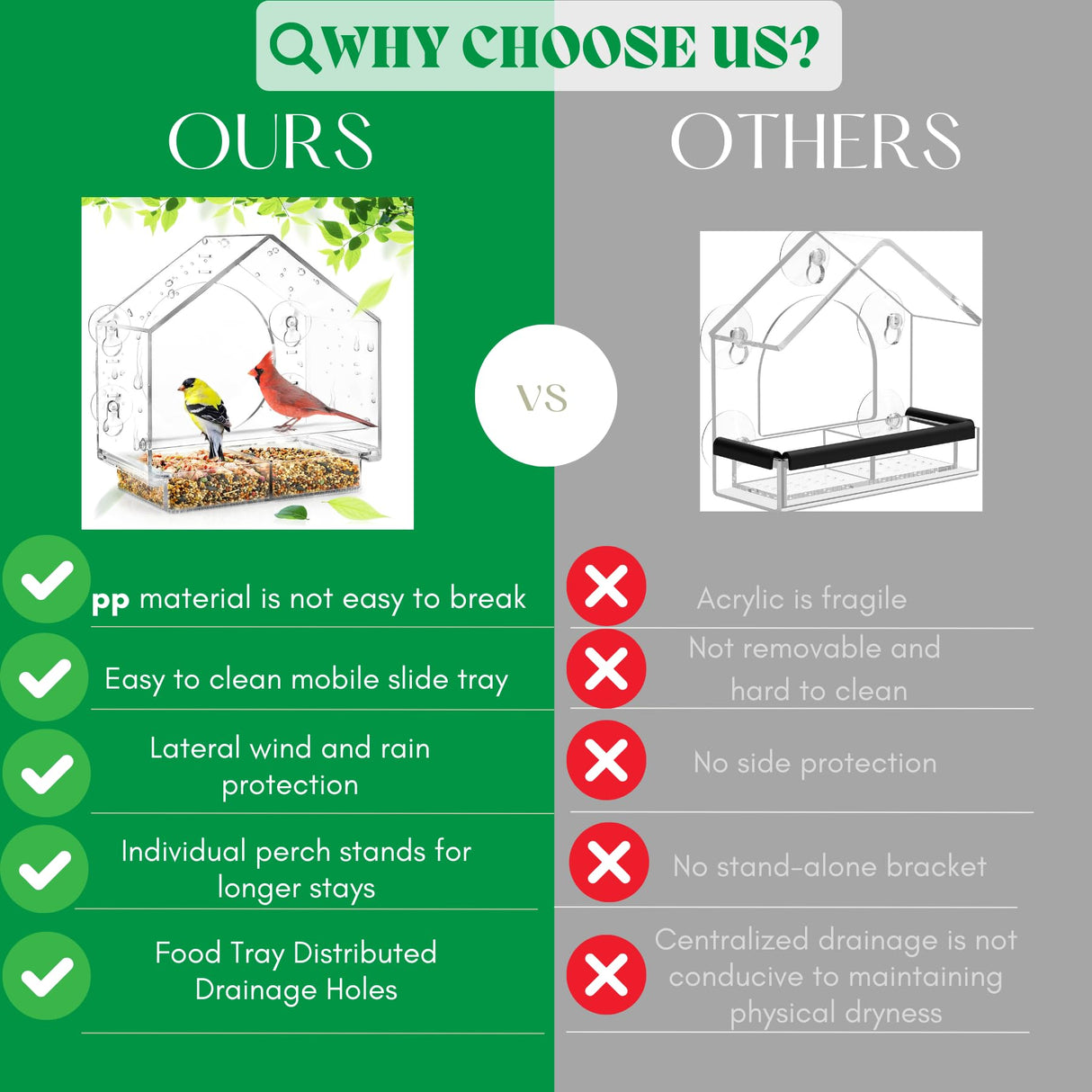 Window Bird Feeder with 4 Strong Suction Cups,DIY Clear Bird Feeder with Christmas Clear Glass Ball Ornaments, Wild Bird House Window for Garden Decor,Elderly Kids and Cat Viewing Bird