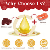 ZEBORA Glucosamine for Dogs - Joint Supplement for Dogs - Glucosamine Chondroitin, MSM, Omega-3, Collagen, Dog Hip and Joint Pain Relief, Support Mobility, Cartilage for Small & Large Breeds, 270g