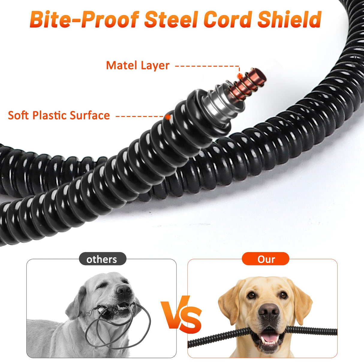 Heated Cat Bed, Waterproof Heated Cat Dog Bed with Adjustable Temperature & Timer, Electric Pet Mat for Indoor Cats Dogs, Chew Resistant Steel Cord（Small: 18"x16" Brown）