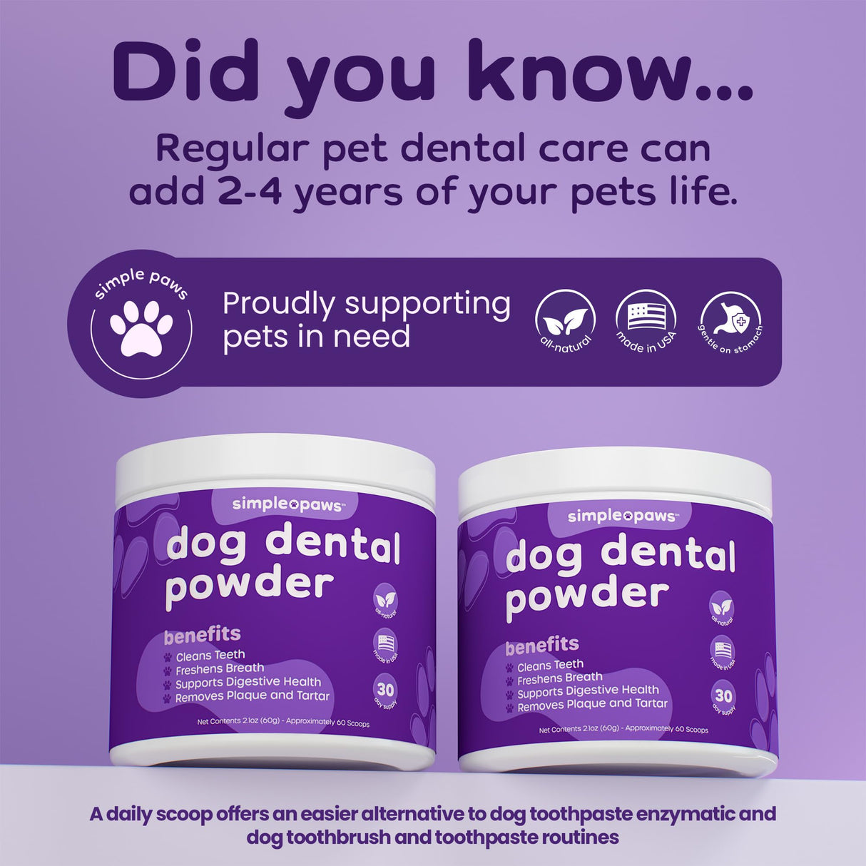 Dental Powder for Dogs Teeth – Dog Dental Powder for Teeth Cleaning – All Natural Bad Dog Breath Treatment with Probiotics for Fresh Breath & Oral Health – Chicken Flavored, 60 Scoop Supply