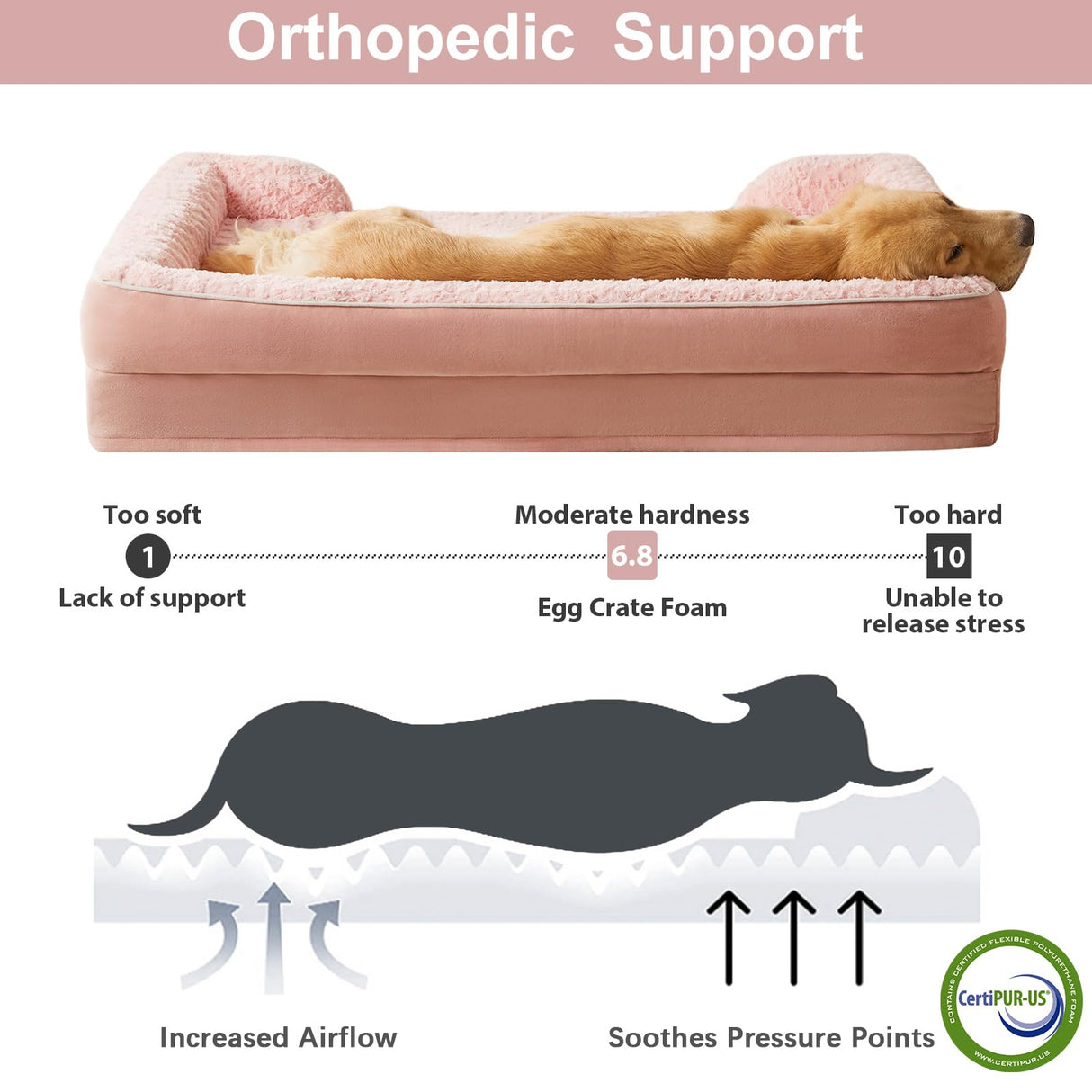 WNPETHOME Dog Beds for Large Sized Dogs, Washable Orthopedic Dog Couch Sofa Bed with Waterproof Lining & Non-Skid Bottom for Pet Sleeping