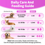 POPPAW Liquid Collagen for Dogs Skin Comfort & Calming, Dog Itch Relief & Anti-Scratching & Coat Supplement with Biotin for Skin Barrier & Sensitive Immune Health Support - Chicken Flavor, 2 FL.Oz