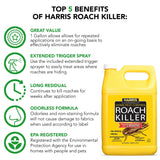 Harris Roach Killer, Liquid Spray with Odorless and Non-Staining 12-Month Extended Residual Kill Formula (Gallon)