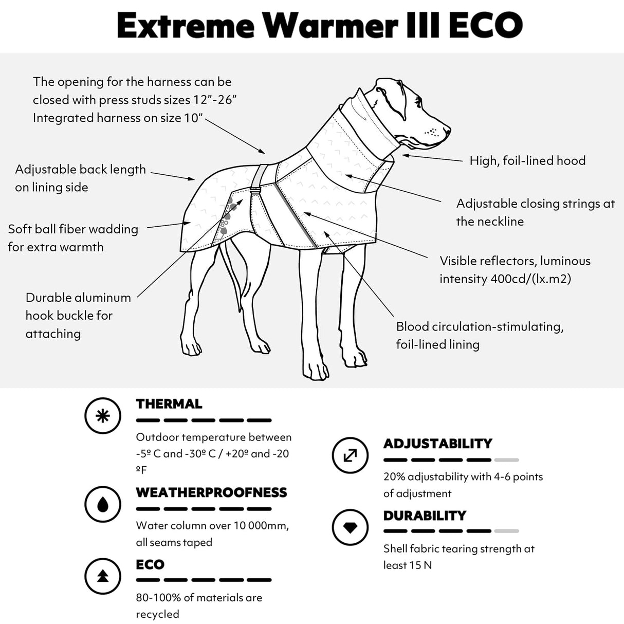 Hurtta Extreme Warmer III ECO, Cold Weather Winter Dog Coat, Eggplant, 22 in