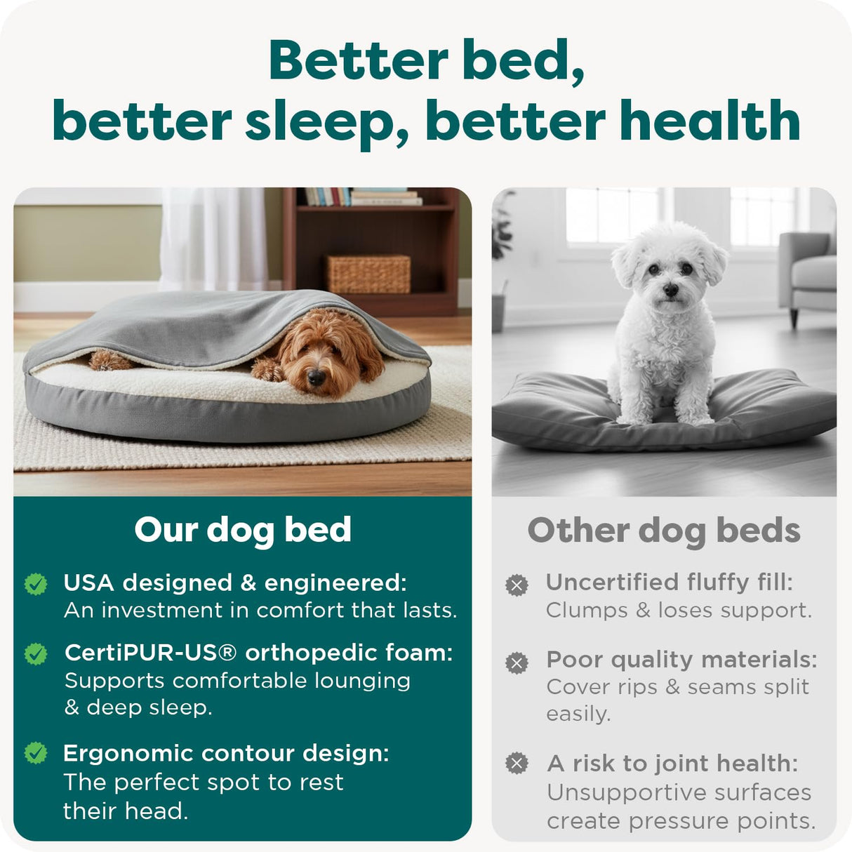 Furhaven 35" Round Memory Foam Dog Bed for Large/Medium Dogs w/ Removable Washable Cover, For Dogs Up to 50 lbs - Sherpa & Suede Snuggery - Espresso, 35-inch