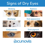 Sentrx - Ocunovis Gel Eye Drops for Dogs and Cats with Dry Eyes, Hydrating Cat and Dog Eye Drops with Hyaluronic Acid, Non-Blurring and Non-Stinging Artificial Tears, 5 ml, 3 Pack